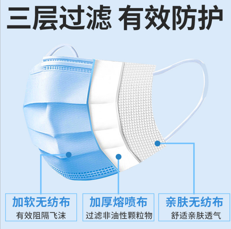 熙婉医疗 日用口罩 医用外科口罩