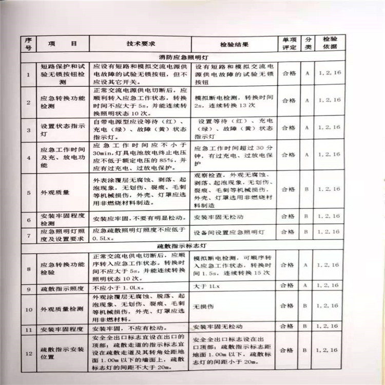 陕西消防施工检测哪家好_陕西消防施工检测价格