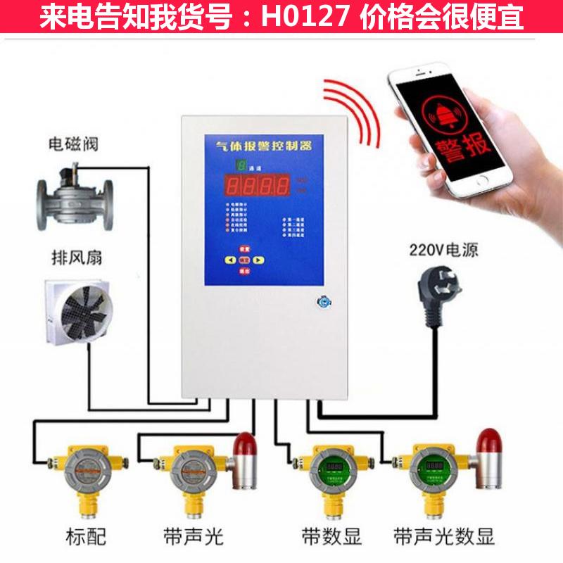 宏胜工业气体控制器 在线气体控制器 等离子气体控制器货号H0127