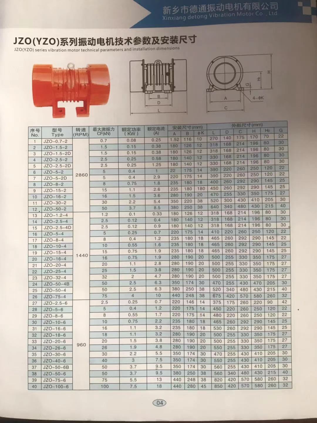 德通振动  JZO30-6 2.2KW山东潍坊煤矿筛分脱水筛 振动筛 矿山机械专用2.2千瓦震动电机