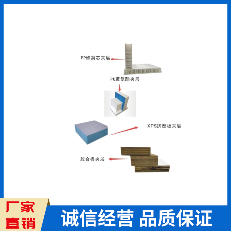 玻璃钢平板 玻璃纤维拉挤平板