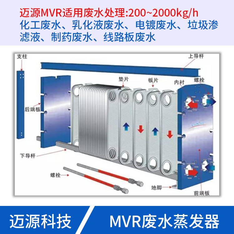 工业废水处理设备 广州迈源 真空 小于15C° 智能一体化 免清洗蒸发器