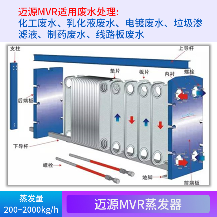 工业废水处理设备 广州迈源 真空 小于15C° 智能一体化 除垢蒸发器