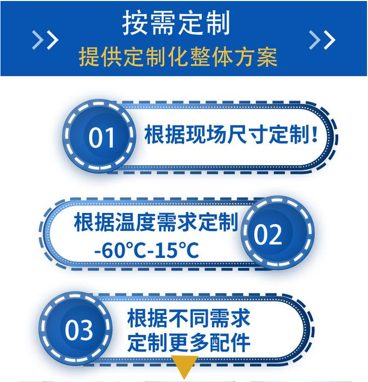 商洛大型聚氨酯冷库工程 冷库门大量现货供应 高 品质 更专 业