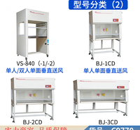 慧采除尘净化工作台 超净化工作台 无菌室洁净工作台货号C9770