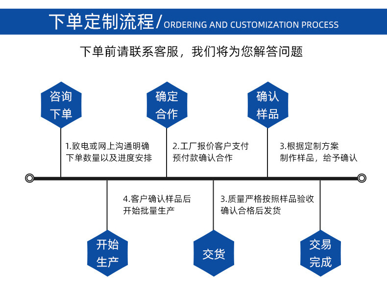 重庆工程用土工布 白色土工布生产厂家 联拓