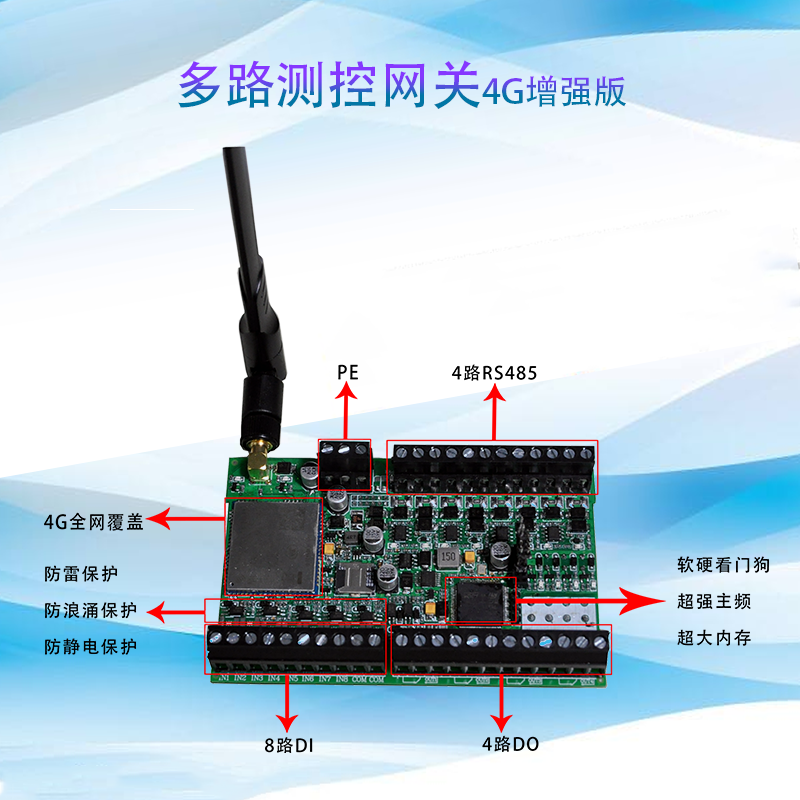扬尘监测系统 噪声扬尘监测系统 工地扬尘监测系统 扬尘监测设备
