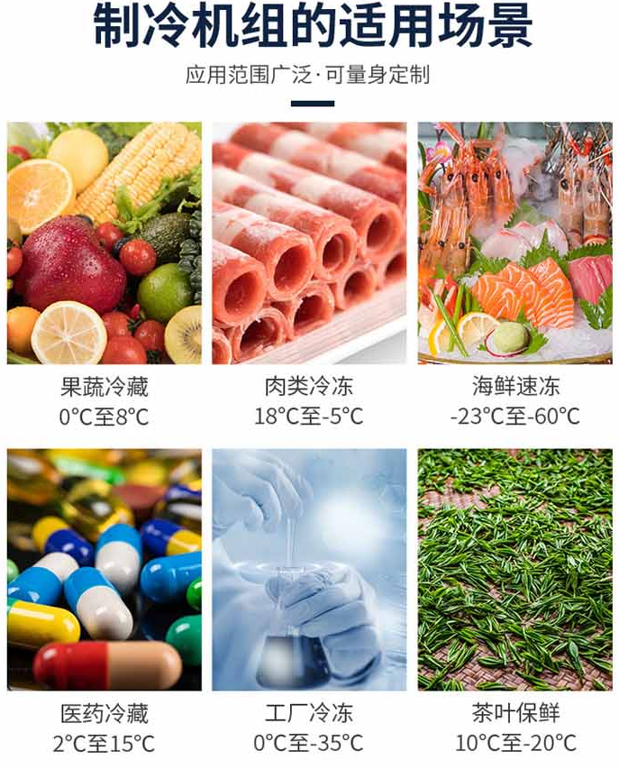 延安小型冷藏冷冻库 20吨鲜辣椒气调库建造设计 现场安装调试