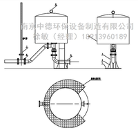 池底喷射器应用范围；供应黑臭河治理智能池底喷射器性能参数