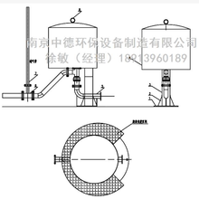 池底喷射器应用范围；供应黑臭河治理智能池底喷射器性能参数