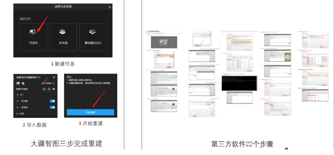 大疆智图是一款以二维正射影像与三维模型重建为主