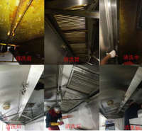 成都抽油烟机清洗成都油烟管道清洗成都烟道清洗佳馨达油烟清洗公司