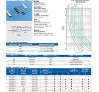 1A 2A 3.15A 5A 6.3A250V 博铖 电阻式保险丝  生产厂家