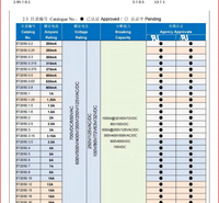 52T系列5T系列 贝特  厂商