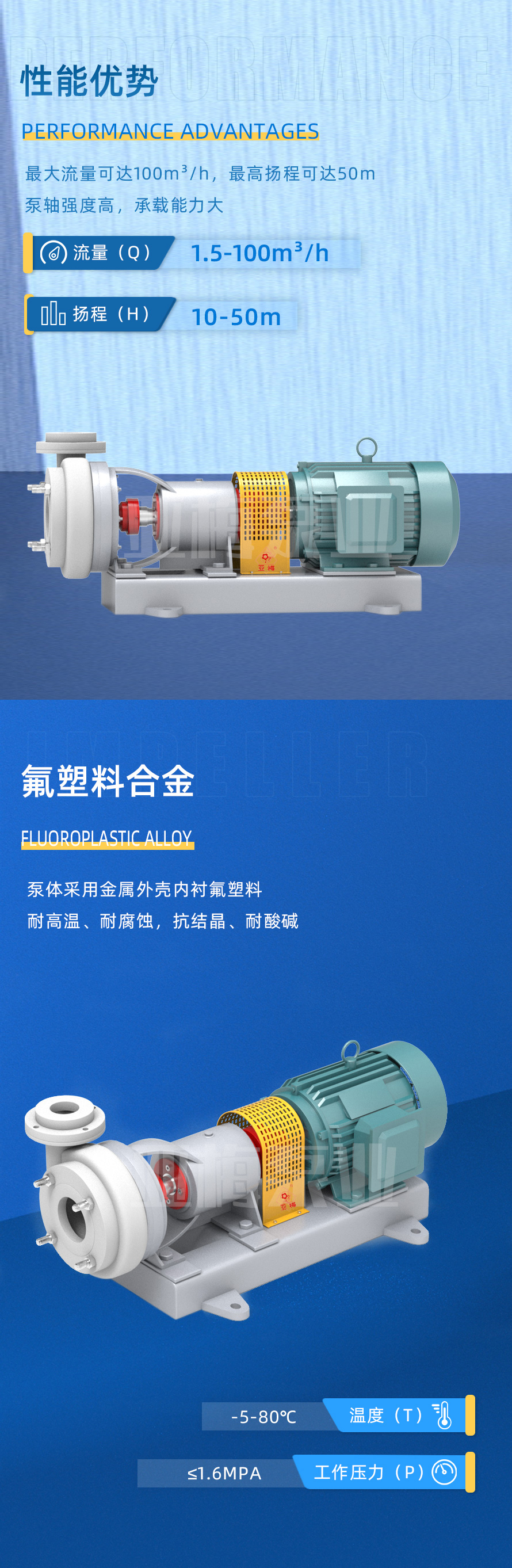 耐腐蚀氟塑料离心泵的主要材质和结构特点