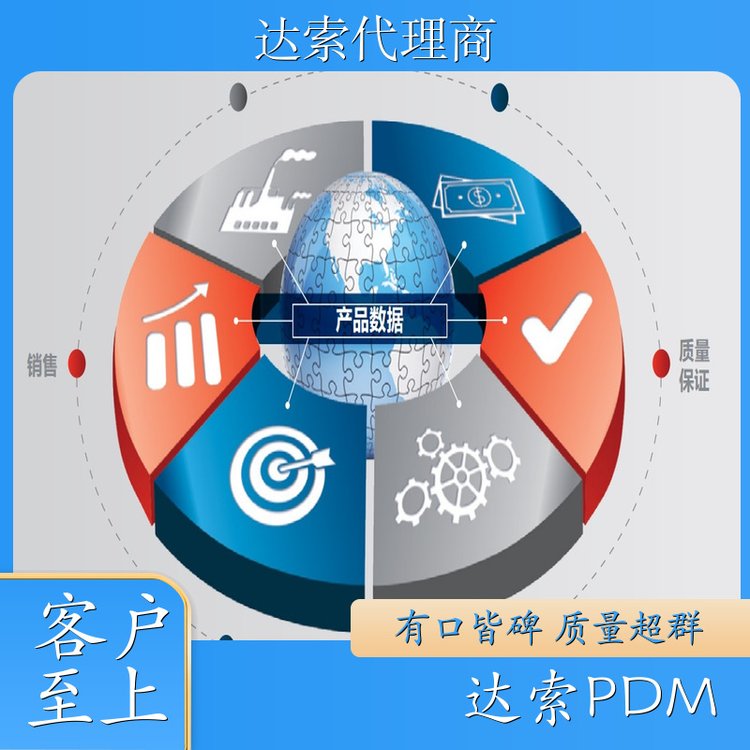 达索授权代理商 SOLIDWORKS PDM 设计标准化、模块化 专业的技术团队