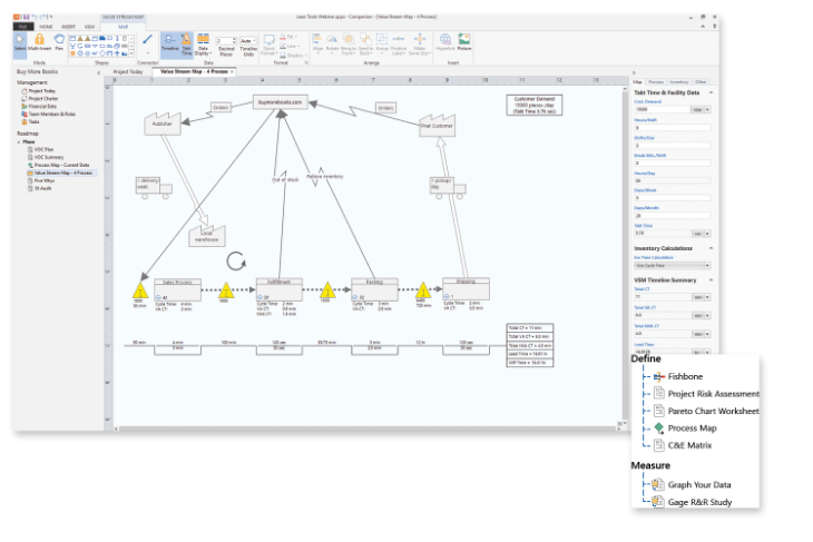Minitab Statistical Software数据统计分析软件 通格创智
