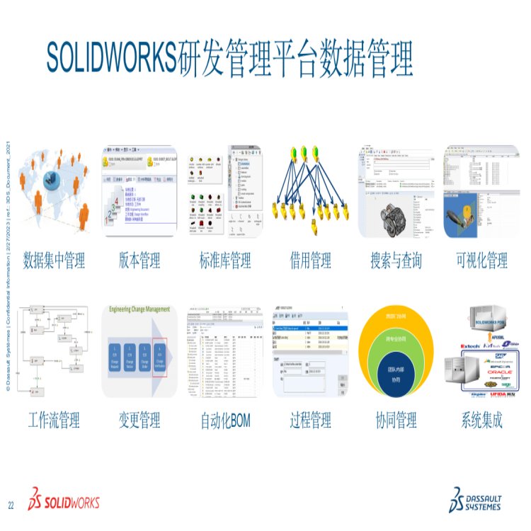 SOLIDWORKS PDM达索产品数据管理软件，杭州通格创智