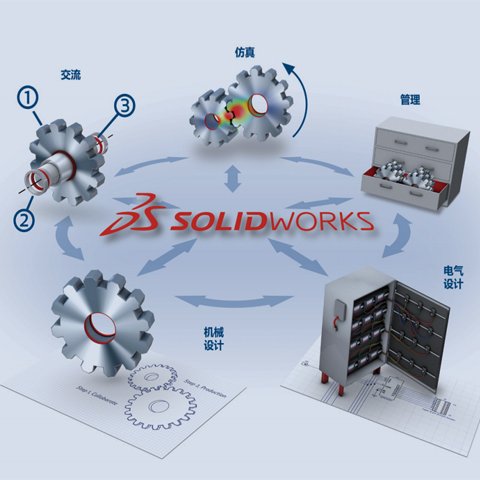黄 山SOLIDWORKS PDM 产品数据管理 达索授权代理商通格创智