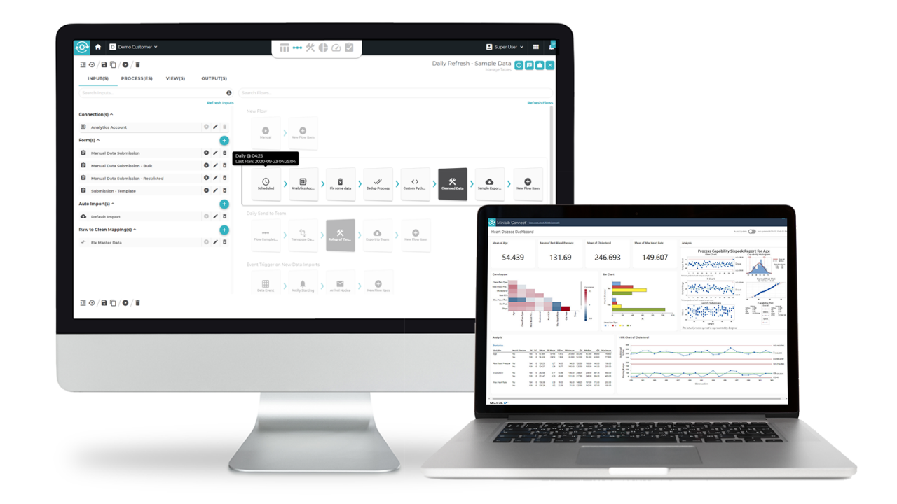 Minitab Workspace全面可视化工具 支持定制通格创智