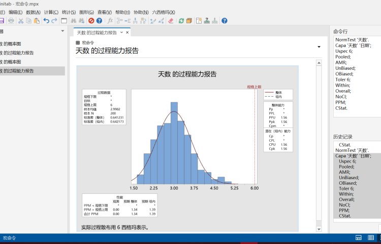 Minitab Engage实时跟踪绩效指标工具 通格创智