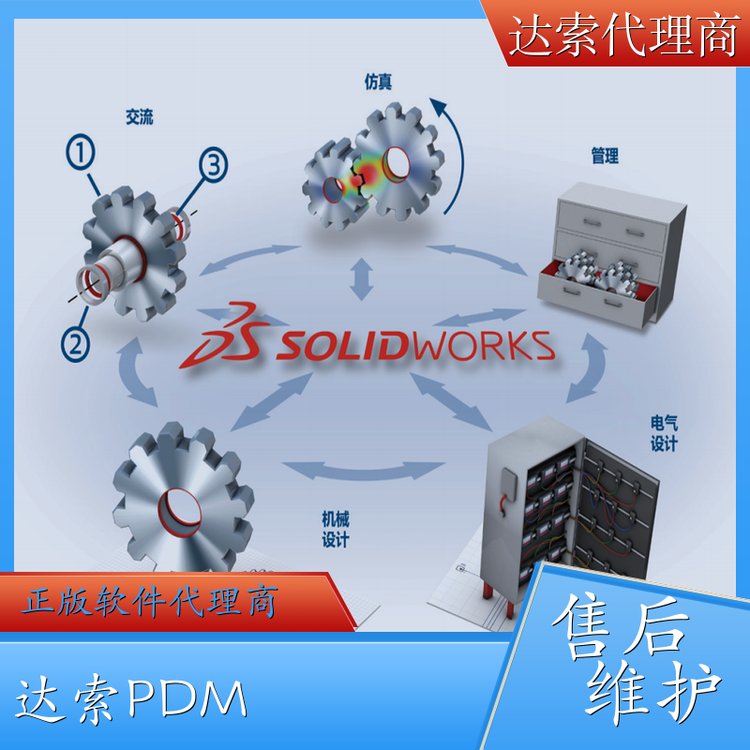 达索授权代理商 通格创智 SOLIDWORKS PDM 提升研发效率 售后服务技术