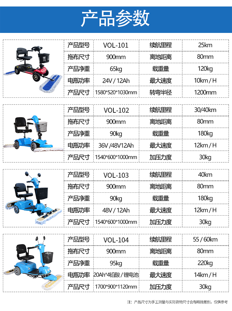 Supermarket ceramic tile surface, mall hall floor maintenance and cleaning, Warnson electric dust cart