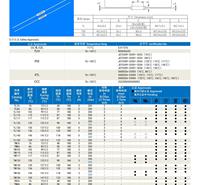 可定制 NEC 洪湖市蓝光电子有限责任公司  价格