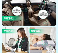 负离子 消除疲劳产品 杀灭细菌、除味 厂商