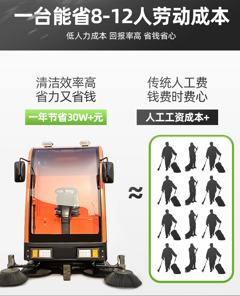 Electric 2200 type industrial waste collection automatic garbage collection vehicle semi enclosed