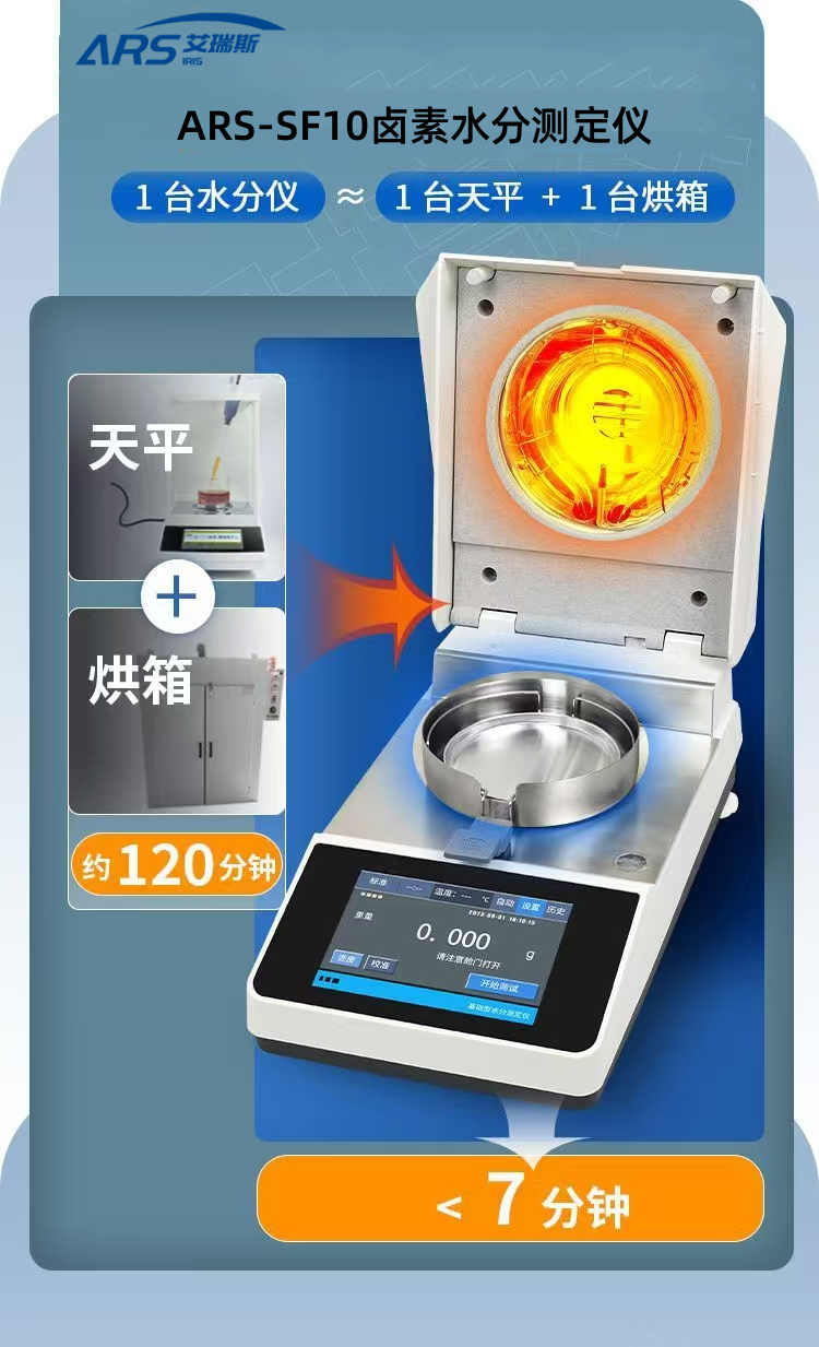 钛酸钙粉水分检测仪 适用于制药领域 智能判定系统 检测效率高 