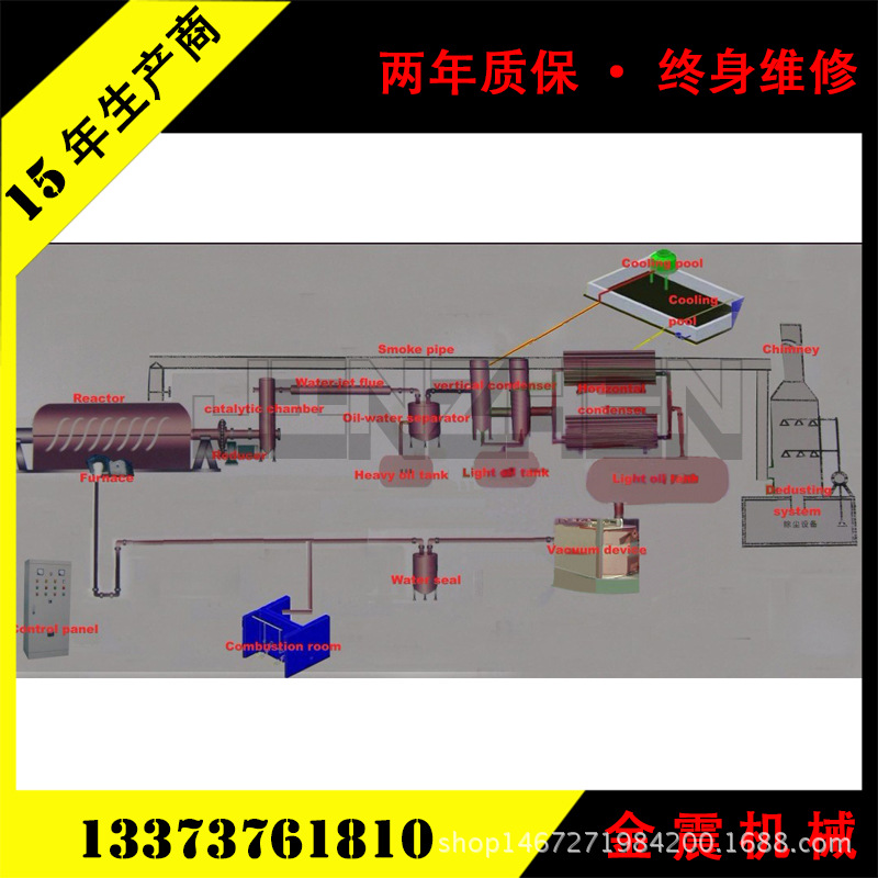 专业制造大中小型炼油设备 废轮胎炼油 自动化设备