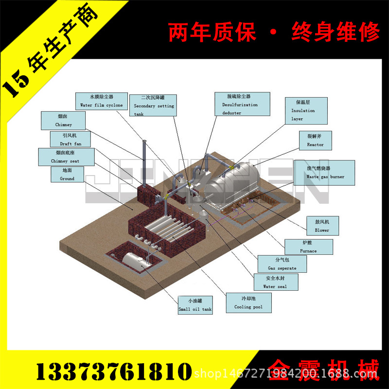 常减压装置 城市垃圾处理 废机油提炼柴油 废旧轮胎炼油设备