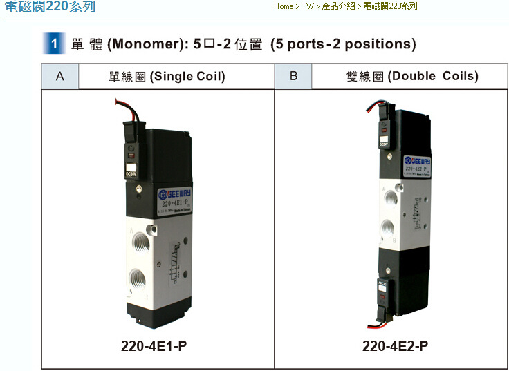 220-4E1-P-DC24 GEEWAY奇韦电磁阀厂家直销图片电话
