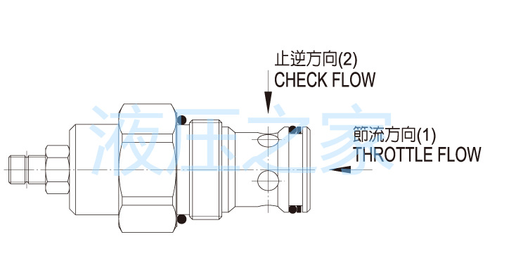 台湾久岡JGH插装流量止逆阀TP-CVCF-16