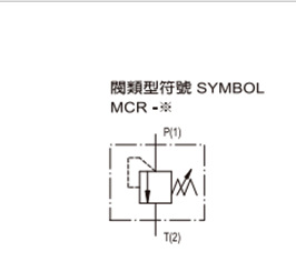 原装久岡JGH插装直动式溢流阀MCR-07