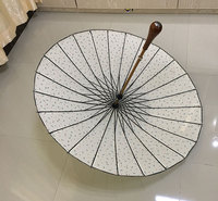 深圳雨伞厂家定制24骨雨伞广告礼品伞 户外帐篷庭院伞 太阳伞 高端雨伞制造厂家