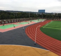 厂家批发塑胶跑道材料｜透气式塑胶跑道地坪价格｜跑道地坪施工