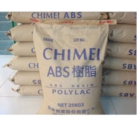 透明食品级ABS（奇美原材料）