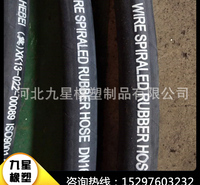煤矿液压油管_内径32mm四层压力35Mpa耐油高压胶管软管