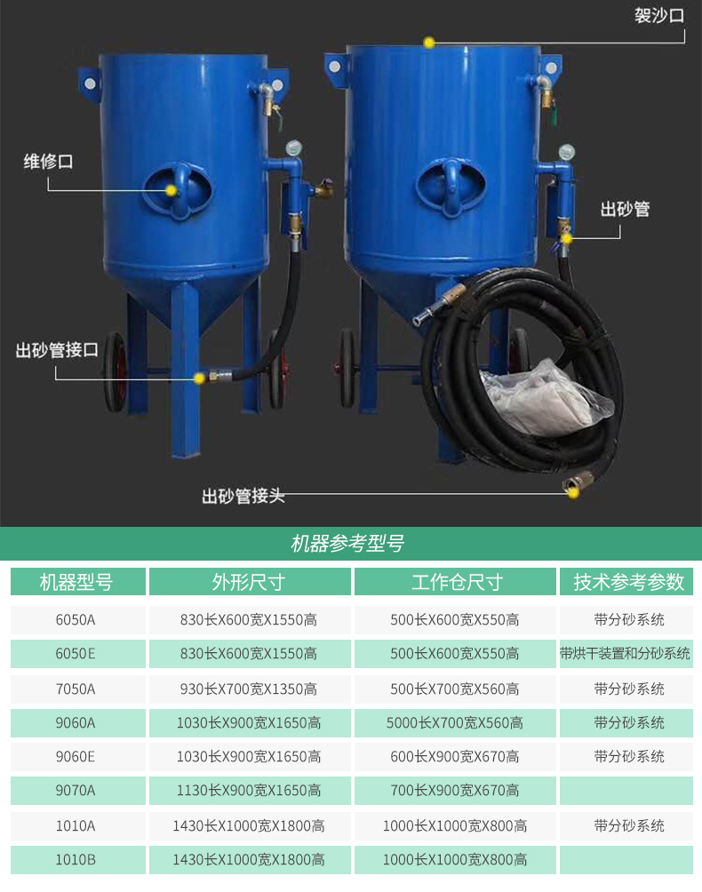 山西移动式除锈喷砂机 大原钢结构喷砂 大同石材雕刻喷砂