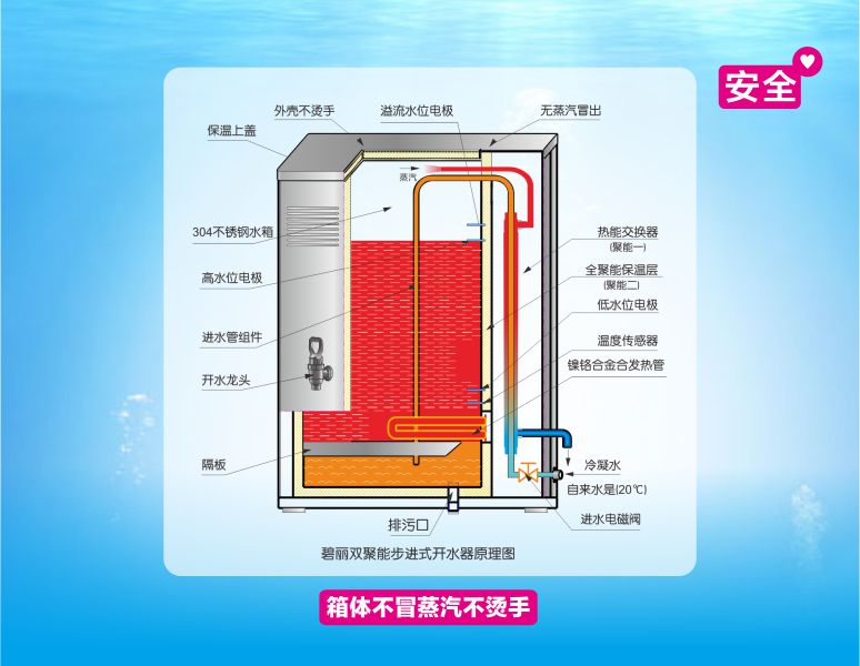 金钻纯水王L系列 JO-K60L-A-RO 批发销售
