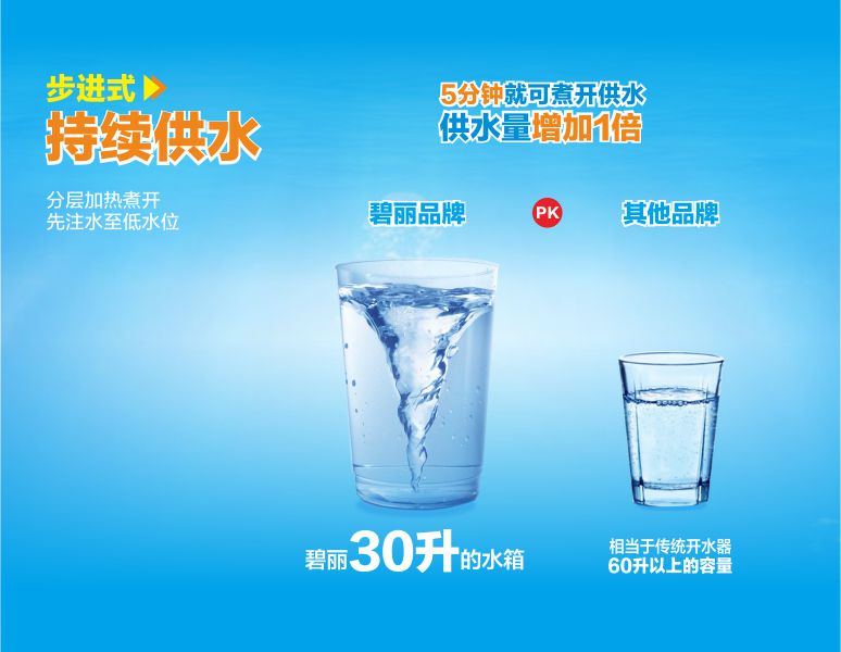 碧丽饮水机创新技术开饮机 JO-T1 系列销售