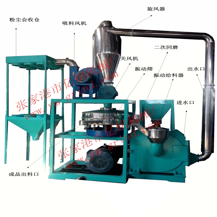 管材pa塑料磨粉机 厂家直销 品质好