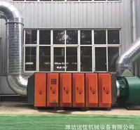 运佳机械-全新供应新型除尘设备-环保型脱硫除尘设备 支持定制