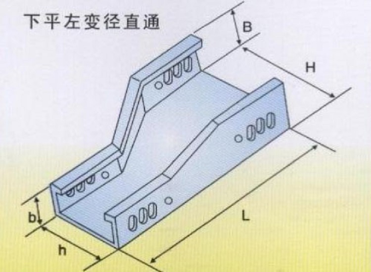 供应电缆桥架配件|镀锌槽式电缆桥架专用配件|质量可靠量大从优