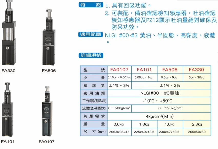 友联FA101 FA0107 FA506 FA330油/胶阀厂家 涂胶阀 涂油阀