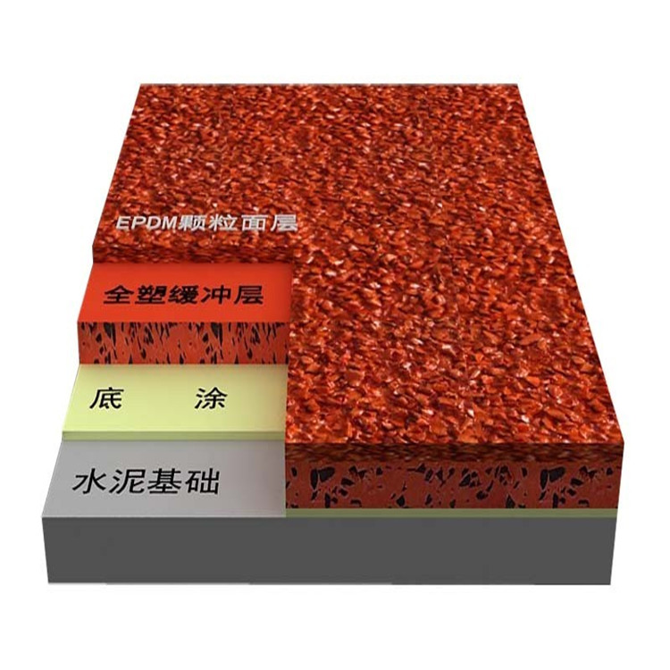 EPDM塑胶跑道工程施工EPDM塑胶跑道生产厂家EPDM塑胶跑道价格