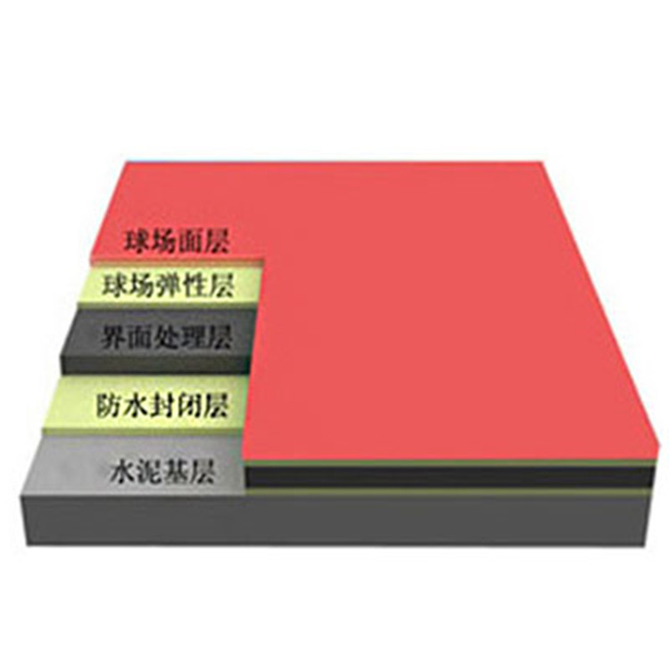 硅pu球场材料销售批发厂家硅pu球场材料施工工程硅pu球场材料价格