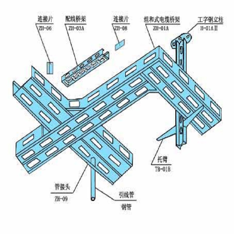 防火电缆桥架电缆桥架华昌盛明厂家按需定制现货供应